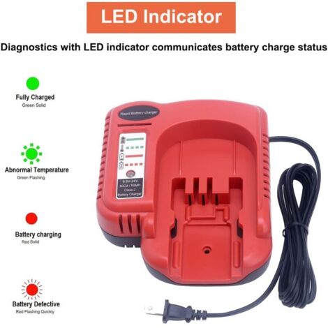 Ladegerät für Black & Decker BDFC240 9,6V-24V Elektrowerkzeuge (NiMH/NiCd)
