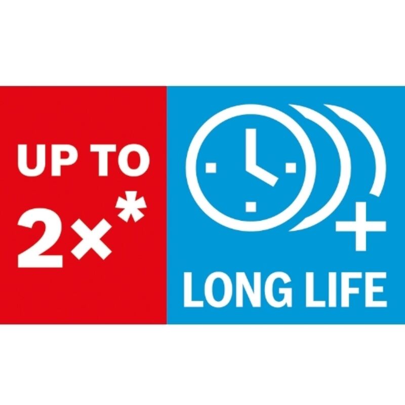 Bosch - Lama circolare per legno Expert, 250 x 3,2/2,2 x 30 mm, t40. per lame da banco con cavo.