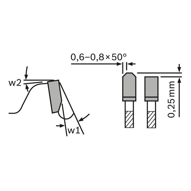 Lame de scie circulaire pour aluminium 300 x 30 x 2mm 96 dents - BOSCH EXPERT -2608644114