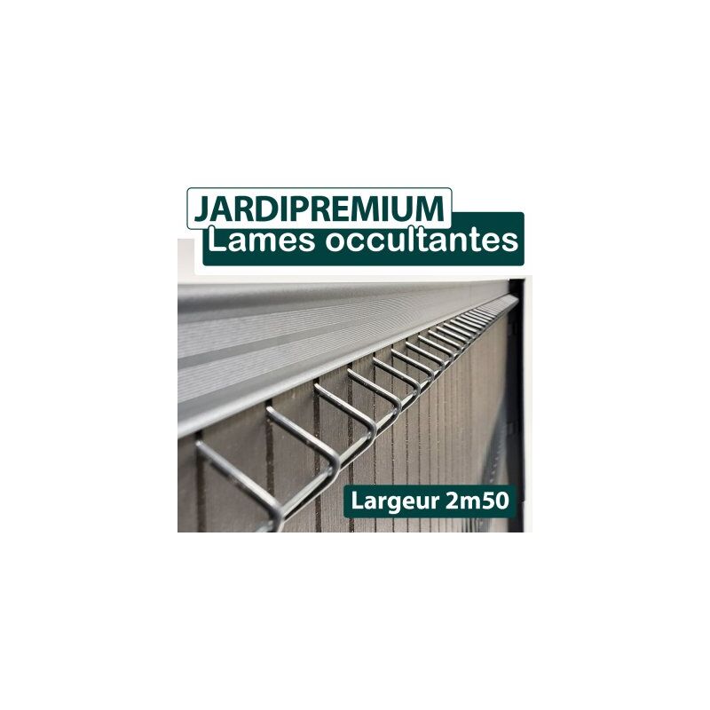 Cloture&jardin - Lames Occultation Composite Gris Anthracite - 2.5M - jardipremium - 1,23 mètre