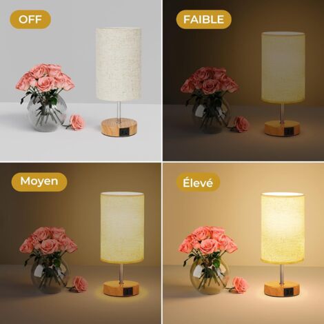 Lampada da comodino touch, set da 2 con porte di ricarica USB-A + USB-C, dimmerabile a 3 vie, paralume in tessuto di lino, piccole lampade da tavolo per camera da letto, soggiorno, hotel (lampadina in