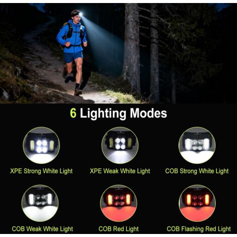 Lampada frontale a LED impermeabile IPX4 con sensore di movimento, mini torcia con angolazione regolabile, 6 modalità di illuminazione, durevole e resistente, adatta per escursionismo, campeggio e pes