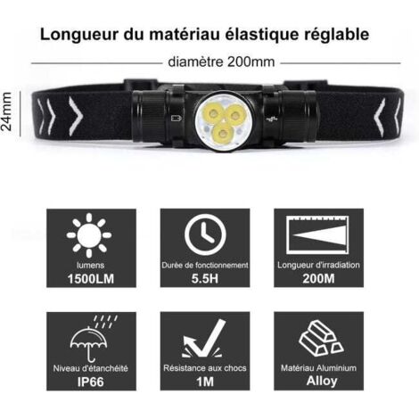 Lampada frontale a LED ricaricabile da 1500 lumen, torcia frontale impermeabile IP66, 5 modalità di illuminazione per ciclismo, campeggio, escursionismo fai da te