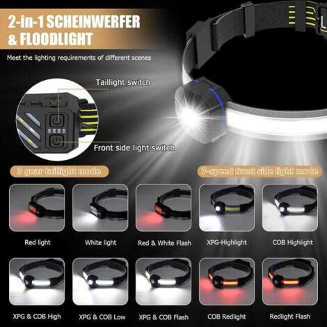 Lampada frontale a LED ricaricabile, potente torcia frontale impermeabile con 10 modalità di illuminazione, 600 lumen (tipo A) [classe energetica A+]