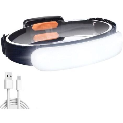 Lampada frontale a LED ricaricabile tramite USB (COB), 1500 lumen, testa orientabile a 220°, leggera e impermeabile. Ideale per ciclismo, campeggio, escursionismo, pesca e situazioni di emergenza.