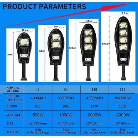 Lampada solare da esterno impermeabile 8000mAh – 3000W – 168 LED – Rilevamento di movimento PIR a 360° – Modalità di illuminazione regolabili – Installazione semplice