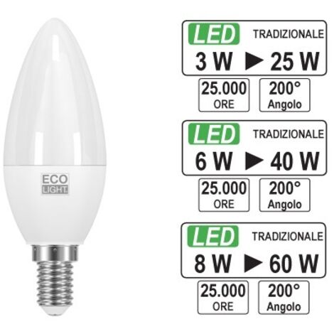 Lampadina LED Ecolight Candela Century 8W E14 6500K