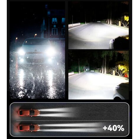 Lampadina LED H4 6500K Bianco, 60W Estremamente Luminosa, Fari Plug and Play 12V per Auto e Moto, 2 Lampadine