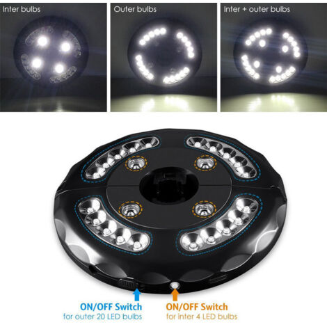 Lámpara LED - Negra - Para parasol de mástil central. y deportado dulcemente