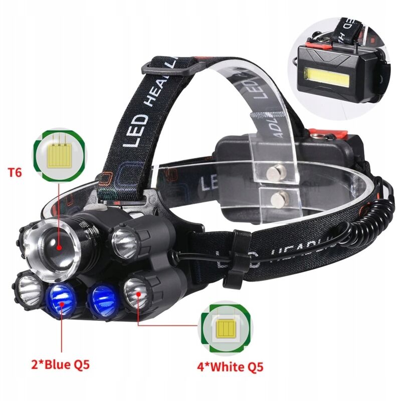 Lampe Avant Très Puissante 8 Led Arrière Usb Zoom