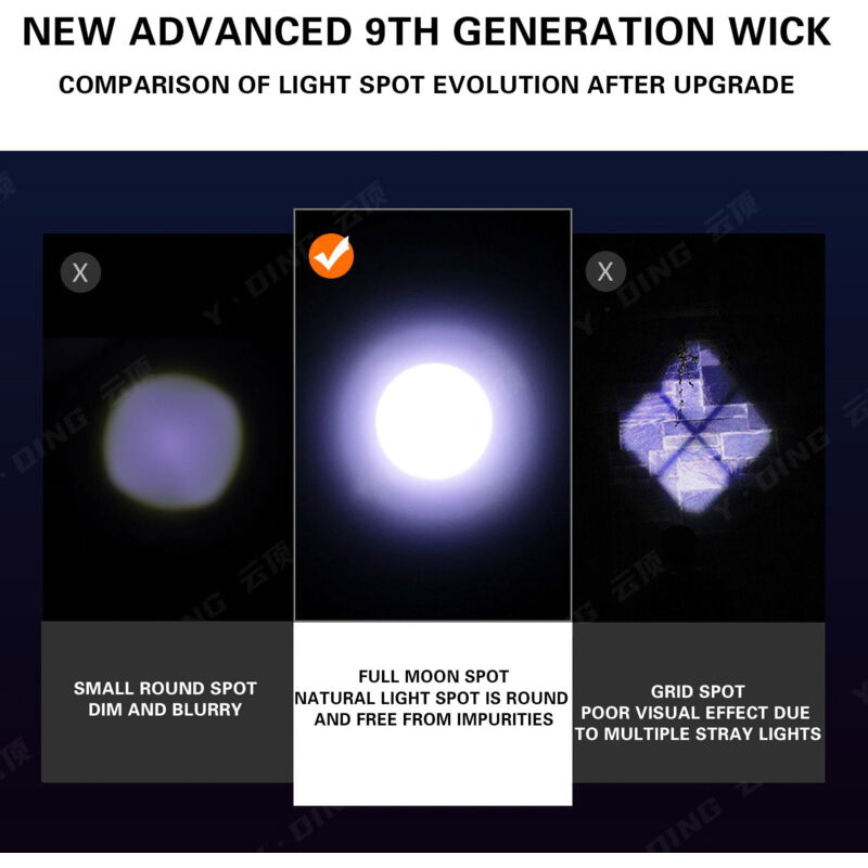 Feiyue - Lampe de poche rechargeable à led cob, très lumineuse