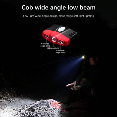 Lampe Frontale à Détecteur Infrarouge, Casquette à LED pour Randonnée, Jogging, Sécurité