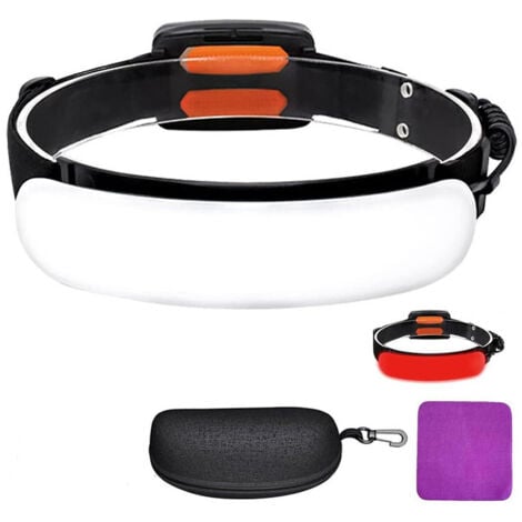 Lampe Frontale à LED, Lampe Frontale COB Rechargeable par USB, Lampe Frontale Réglable de 1500 Lumens, Légère et étanche pour Le Cyclisme, Le Camping, La Randonnée, La Pêche, Les Urgences,OUYLAF