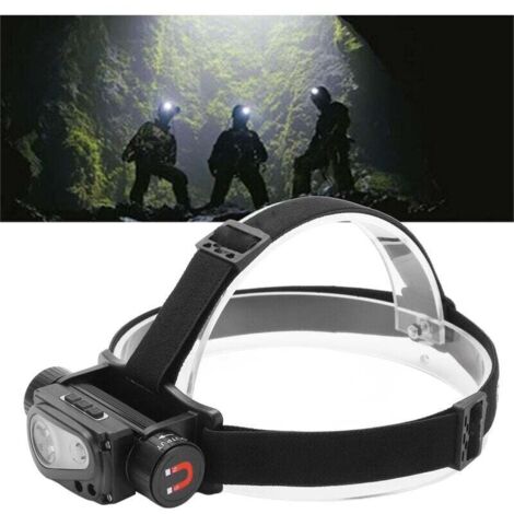 Lampe frontale à LED rechargeable par USB, lampe frontale à induction pour camping en plein air, course à pied, cyclisme, pêche,DUBUNS