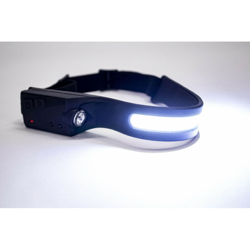 Lampe frontale cob et smd