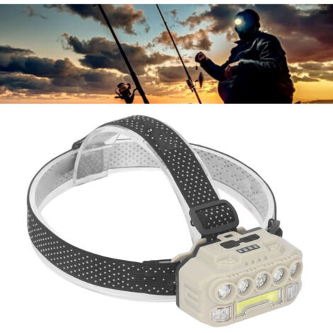 Lampe frontale COB LED Lampe frontale de camping pour l'extérieur avec bandeau réglable Lampe frontale légère Indicateur de batterie Gesture Sensing 1200MAH,DUBUNS