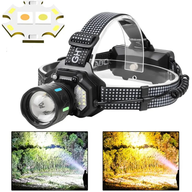 Lampe frontale LED à source lumineuse double zoomable IPRee avec interrupteur de détection, projecteur LED à longue portée et forte luminosité pour
