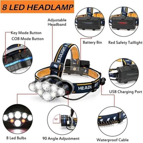 Lampe Frontale LED Rechargeable - AllezCadeaux - Ultra Puissante 18000 lm - IPX4