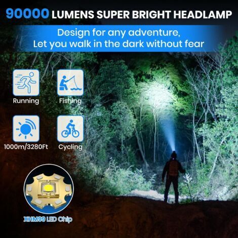 Lampe frontale LED rechargeable USB-C, ultra-lumineuse (90 000 lumens), 4 modes, avec capteur, batterie 6 000 mAh, zoom, étanche IP65, angle réglable à 90°, idéale pour le camping en plein air [Classe