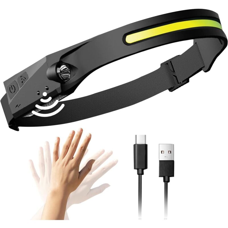 Fei Yu - Lampe frontale rechargeable à led avec 5 modes d'éclairage