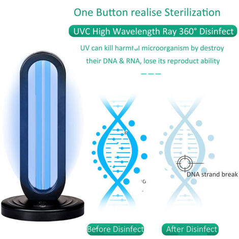 Lampe Uv + Ozone 36W
