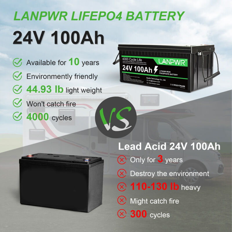 Decdeal - lanpwr 24V 100Ah LiFePO4 batterie au lithium alimentation de secours, énergie 2560Wh, 4000+ cycle profond, bms 100A intégré, 100% dod,