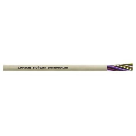 Lapp GranCarno Original cibo completo per cani grigio