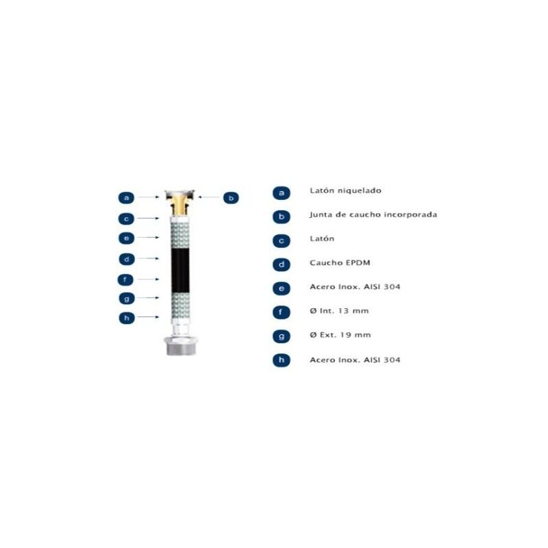 

Latiguillo Calefaccion Mh 1/2-1/2"-25Cm 16B 110º Inox Gigante Filnox