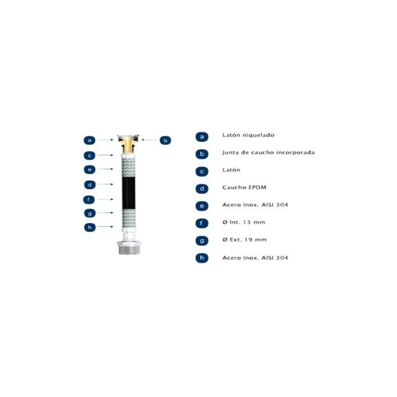 

Latiguillo Calefaccion Mh 1/2-1/2'-30Cm 16B 110º Inox Gigante - Filnox