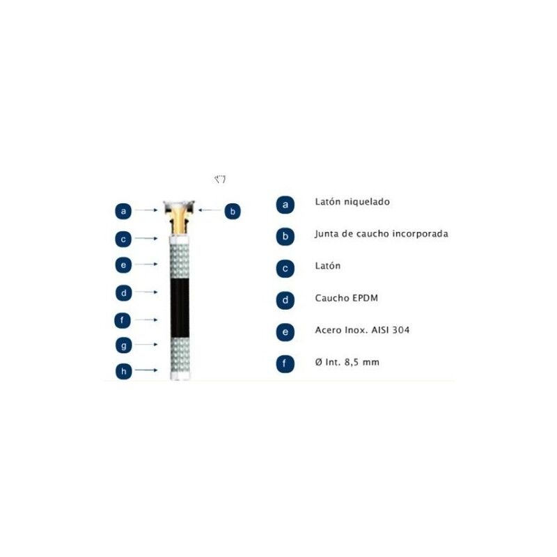 

Latiguillo Sanitario Hh 3/8-1/2'-20Cm 20B 110º Inox