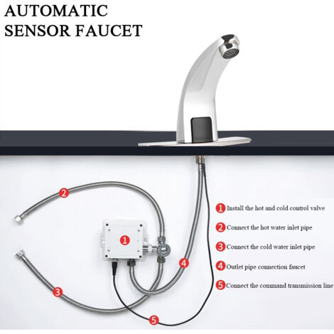 Lavabo électronique automatique sans contact avec robinet d'eau chaude et froide activé par le mouvement