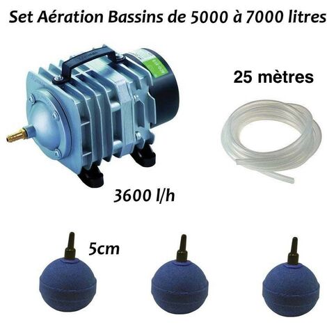 Le Poisson Qui Jardine – Kit aérateur pour bassin de jardin 5 à 7 m³ – Débit 3600 l/h – Tuyau cristal 25m – 3 diffuseurs inclus – Installation rapide