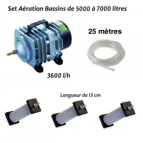 Le Poisson Qui Jardine – Aérateur de bassin 5000-7000 l – Pompe à air 3600 l/h – 3 diffuseurs 13 cm – Kit complet pour oxygénation optimale