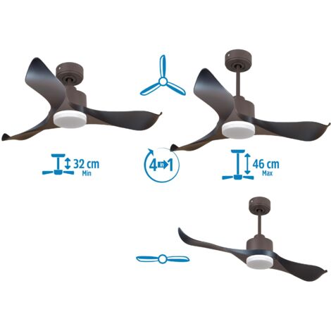 Le super destratificateur et ventilateur  HVLS Ouray, 223 Cm design blanc pales bois blanc , wifi thermostat.