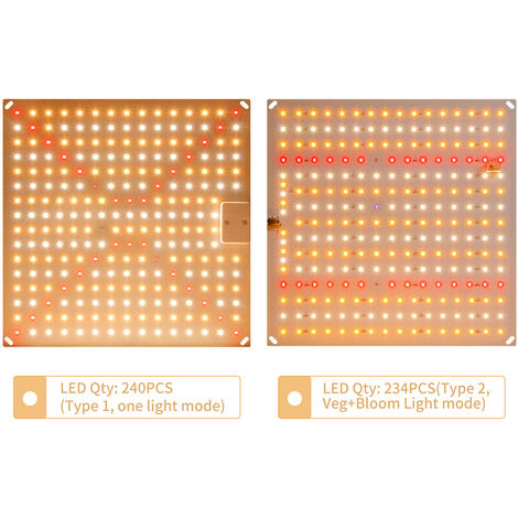 LED Grow Light Full Spectrum 240 LED Lámparas de cultivo Panel LED Grow Light para suculentas Invernadero hidropónico Planta de interior Flor Crecimiento vegetativo