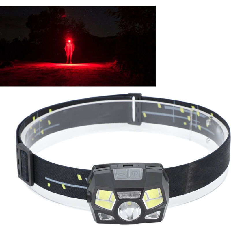Image of LED Headlamp Flashlight USB Charging Strong&hellip;