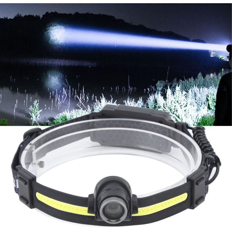 Image of LED Headlamp with Motion Detection, Ultra&hellip;