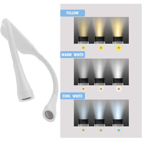 LED-Leselampe für die Stirnseite, 3 Farben, 6 Helligkeitsstufen, klappbare Arme, wiederaufladbar, lange Akkulaufzeit, ideal zum Lesen, Stricken, Campen und Reparieren