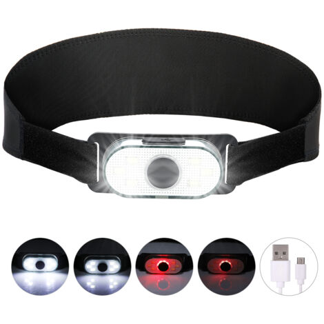 LED Rechargeable HeadlightTwo pack