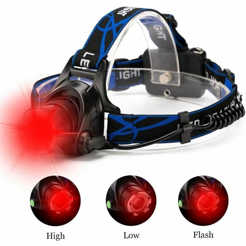 LED Red Light Headlamp, Zoomable Rechargeable LED Headlight for Hunting, Aviation, Night Observation, Running, Batteries Included
