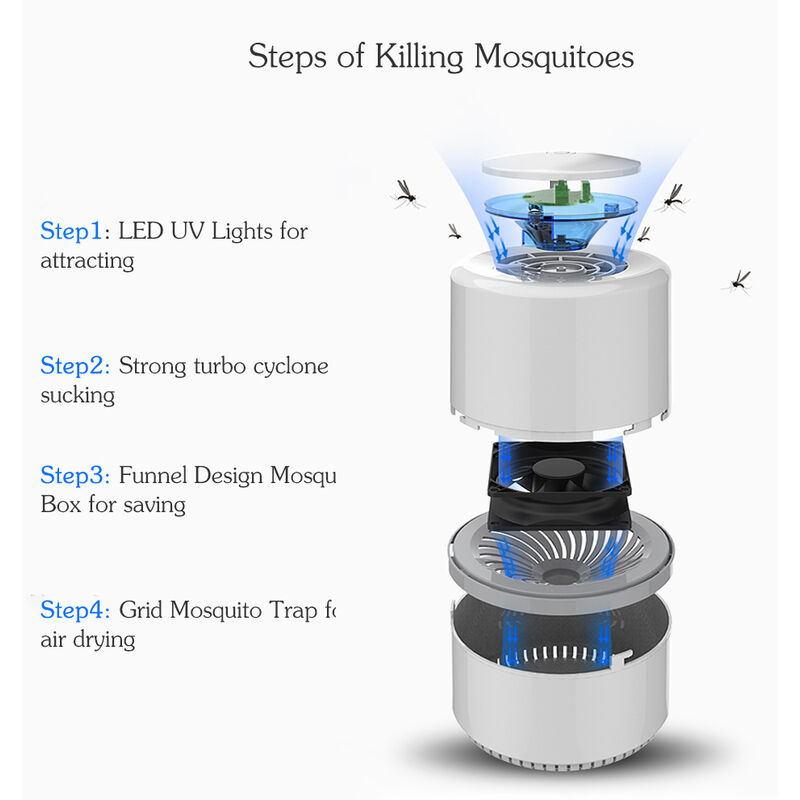 

LED UV de 5W, lampara asesino de mosquitos fotocatalizador, interfaz USB,blanco