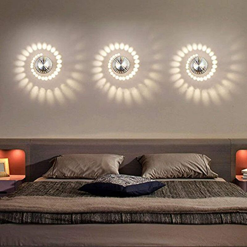 Image of Axhup - led Wall Light in&hellip;