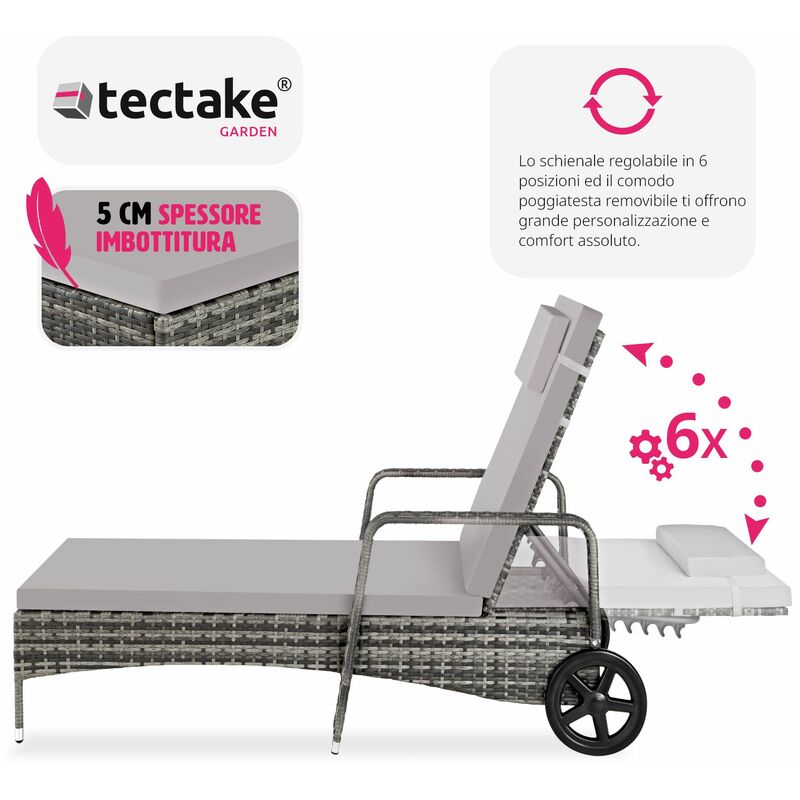 Grigio TecTake 403225 Lettino Sedia Prendisole in Rattan Altezza Regolabile Sdraio Prendisole Divano Arredo Esterno Giardino