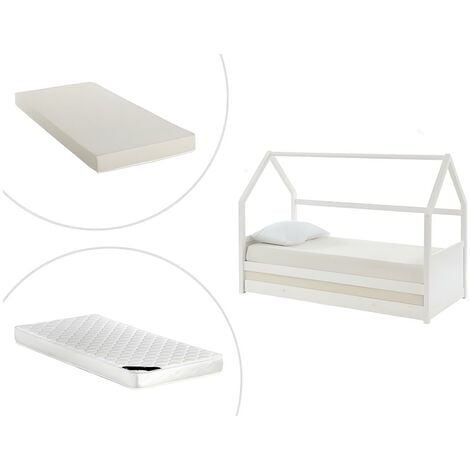 Materasso 100X200 LETTO BAMBINI Alto 18 CM ZAFIR SPRING, Molle  insacchettate, Sfoderabile, ideale per letti estraibili, letto cabina e  Montessori