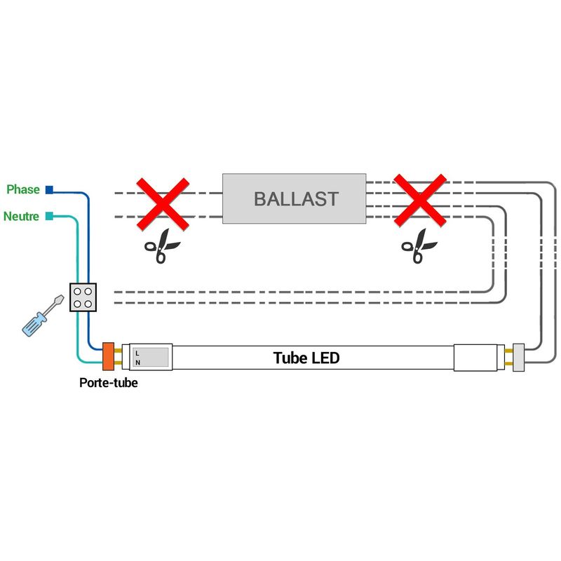 Leuchtstoffrohre Led Pro T8 22w 150cm Neutralweiss Tu5642 M