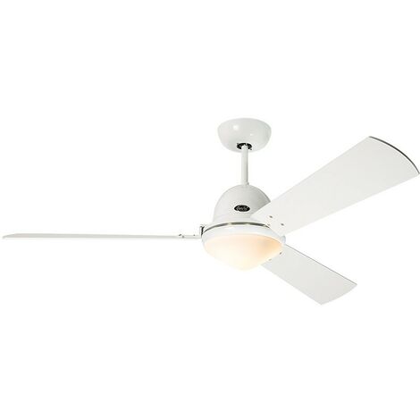 LIBECCIO 120/142, Ventilatore con Luce, CasaFan