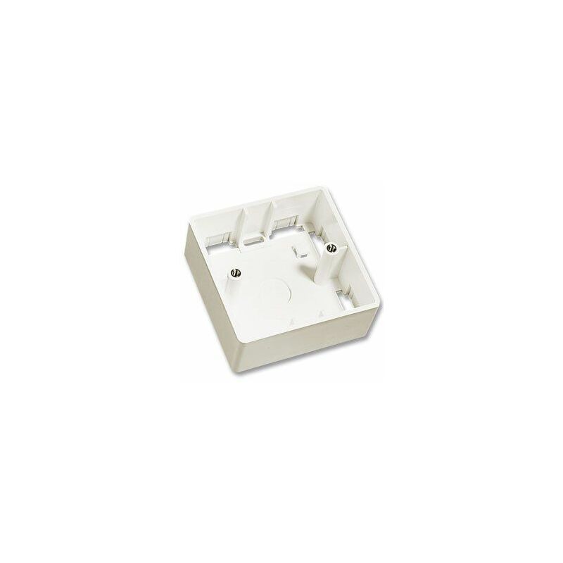 

Lindy 60523 accesorios para cuadro eléctrico