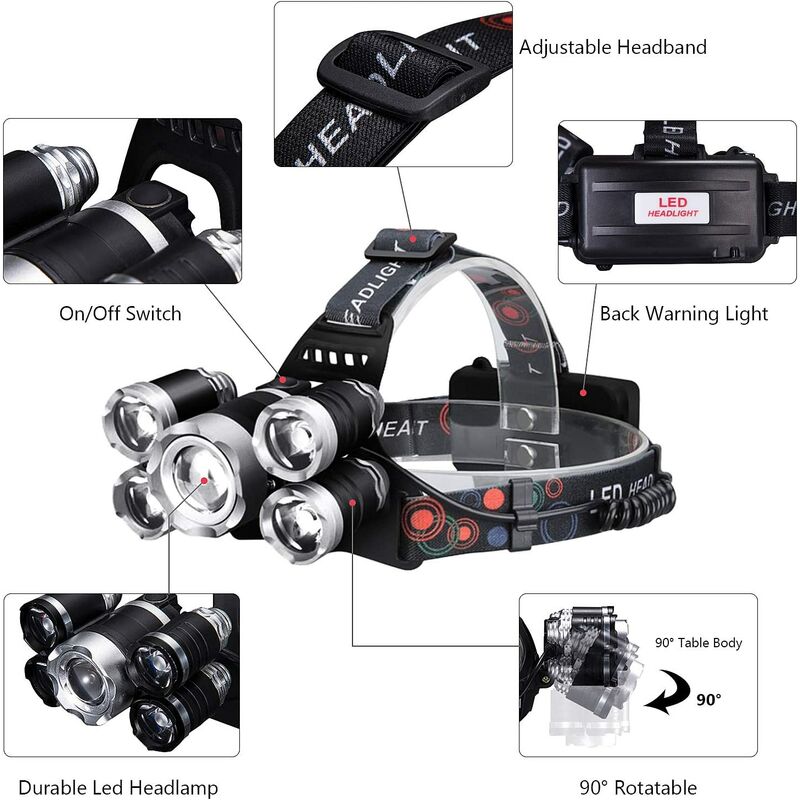 

Thsinde - Linterna frontal recargable - Potente iluminación Ultra USB recargable 5 LED 4 modos de iluminación IPX4 2 x 18650 para acampar Caza Pesca