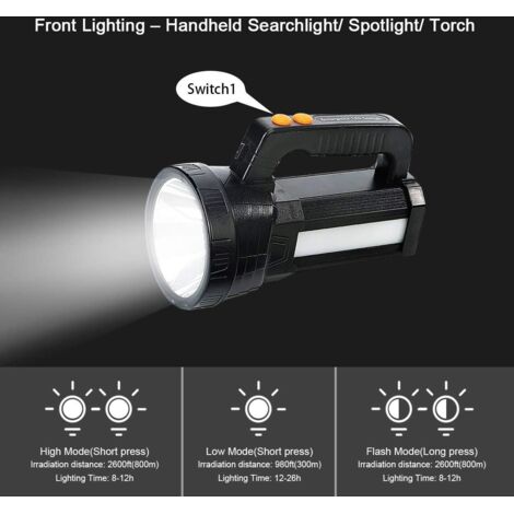Linterna LED recargable superpotente para senderismo y acampada