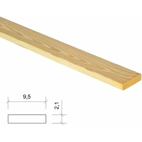 Listones De Madera Pino 2 X 2 (metro Lineal, Cepillado)